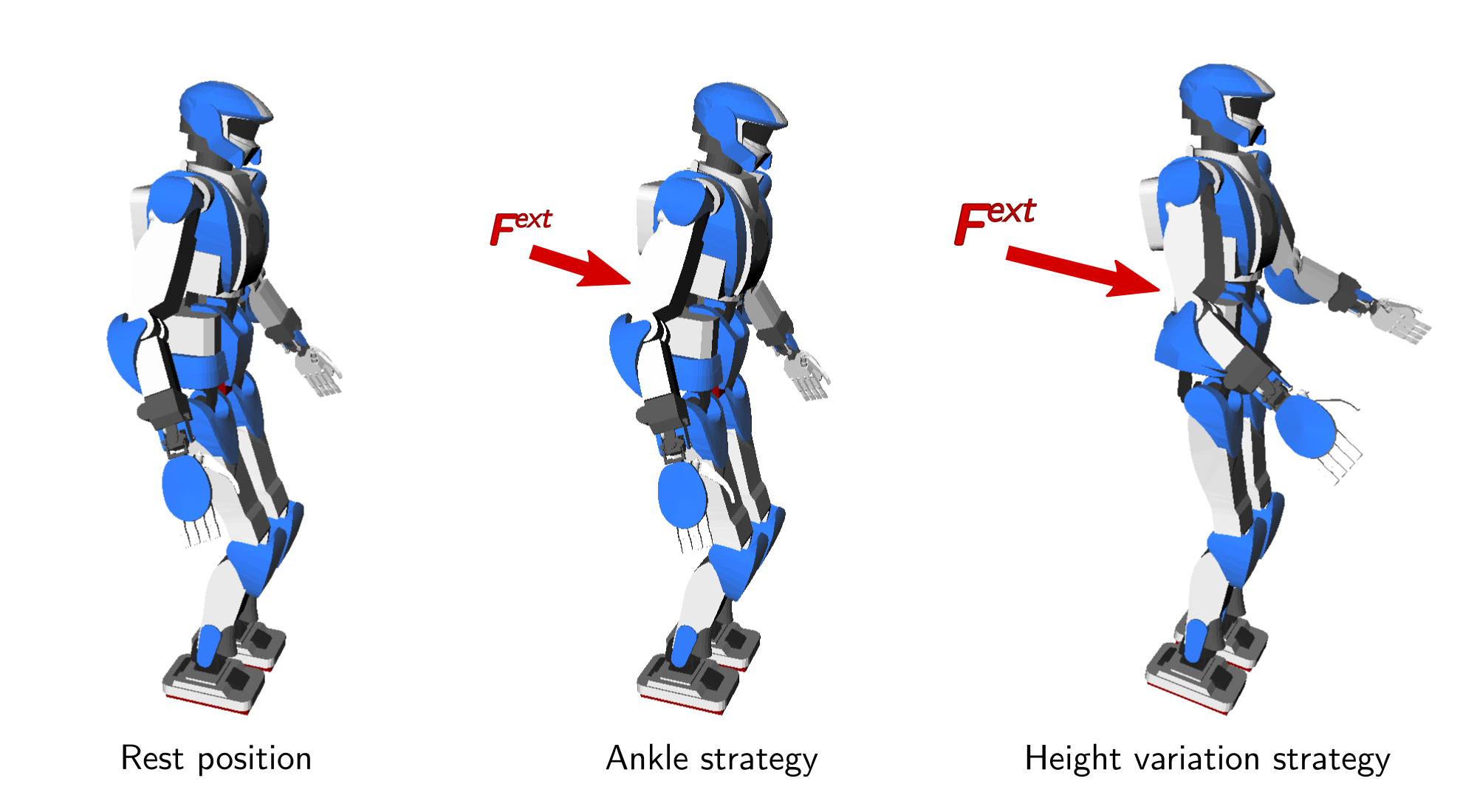 Humanoid robot recovering from pushes of increasing magnitude with the ankle then height-variation strategies